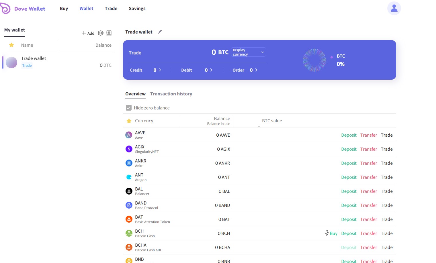 dova wallet