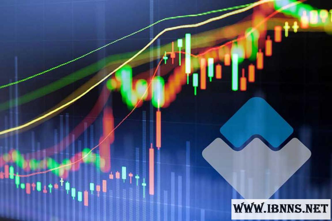قیمت WAVES