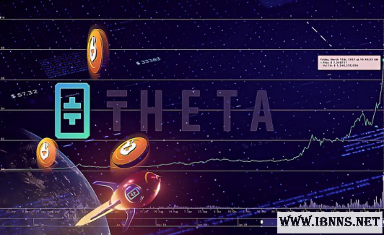 بازار و قیمت تتا فیول