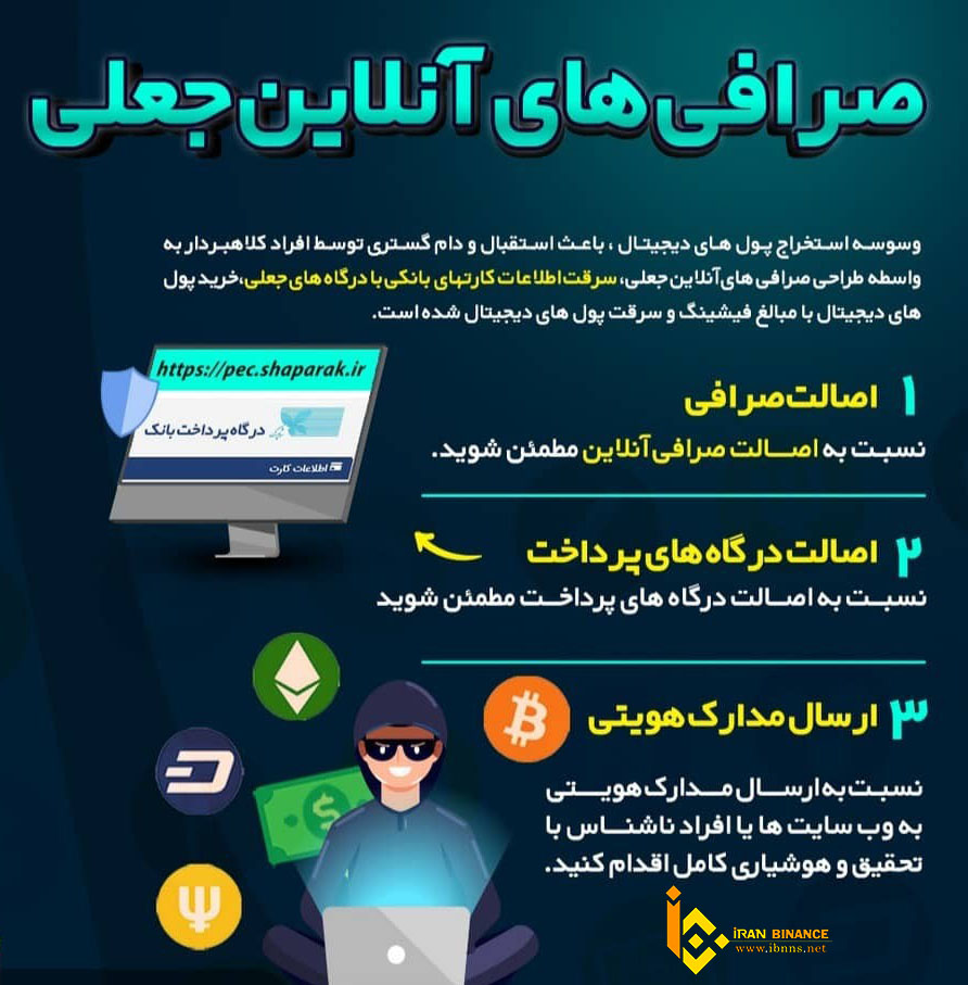 خرید DUSK| فروش داسک نتورک| قیمت داسک نتورک