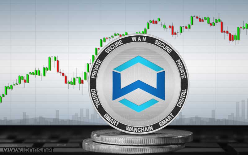 خرید وان چین | قیمت wan | فروش wanchain