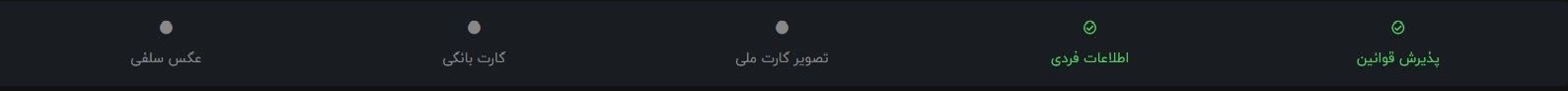 مدارک لازم جهت احراز هویت