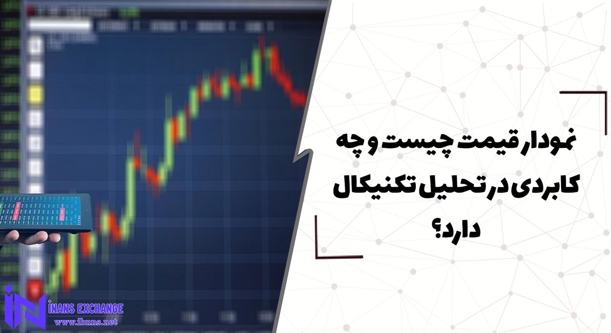  نمودار قیمت چیست و چه کابردی در تحلیل تکنیکال دارد؟