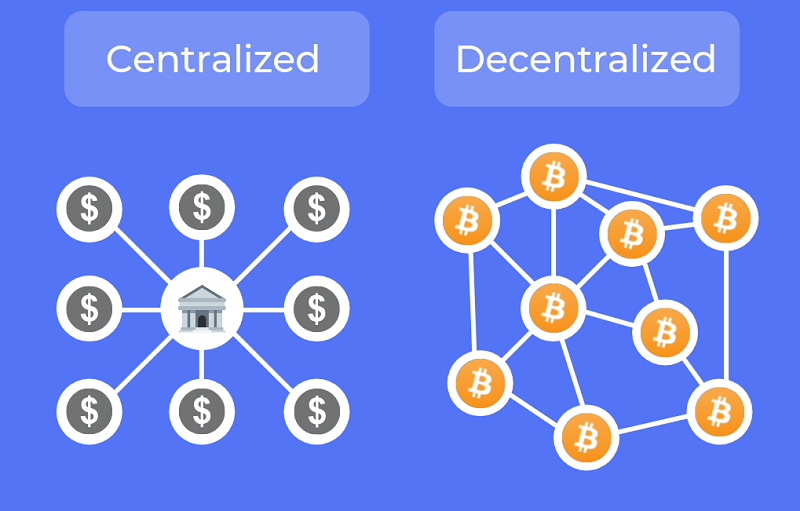 تبادل ارز متمرکز بهتر است یا غیرمتمرکز؟