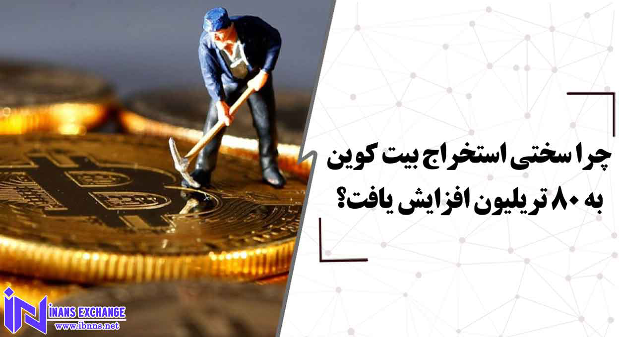  بررسی تاثیرات افزایش سختی شبکه بیت کوین