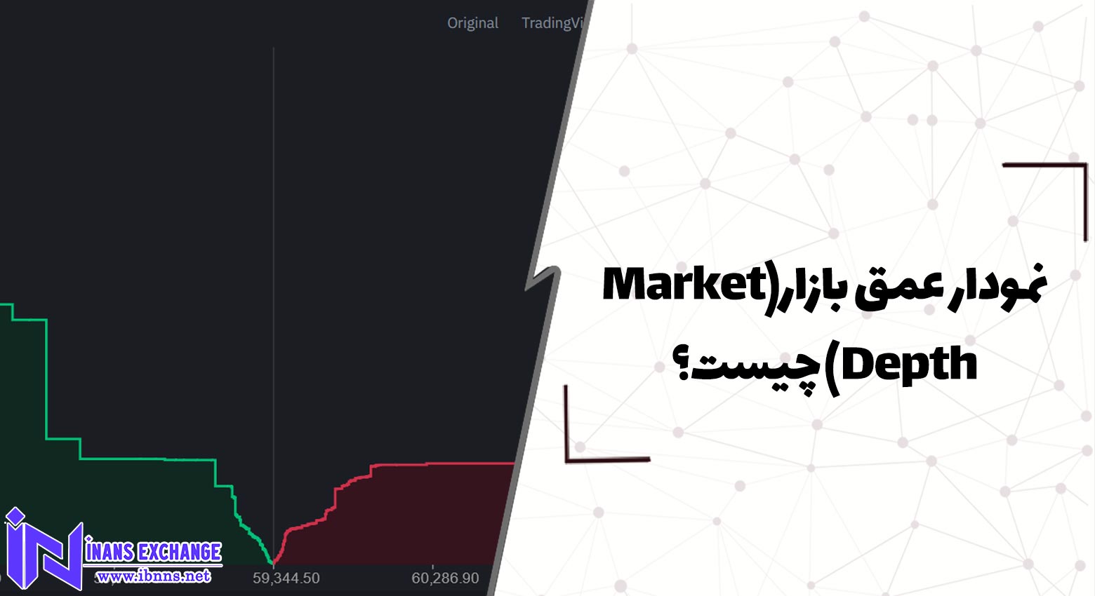  نمودار عمق بازار(Market Depth) چیست؟