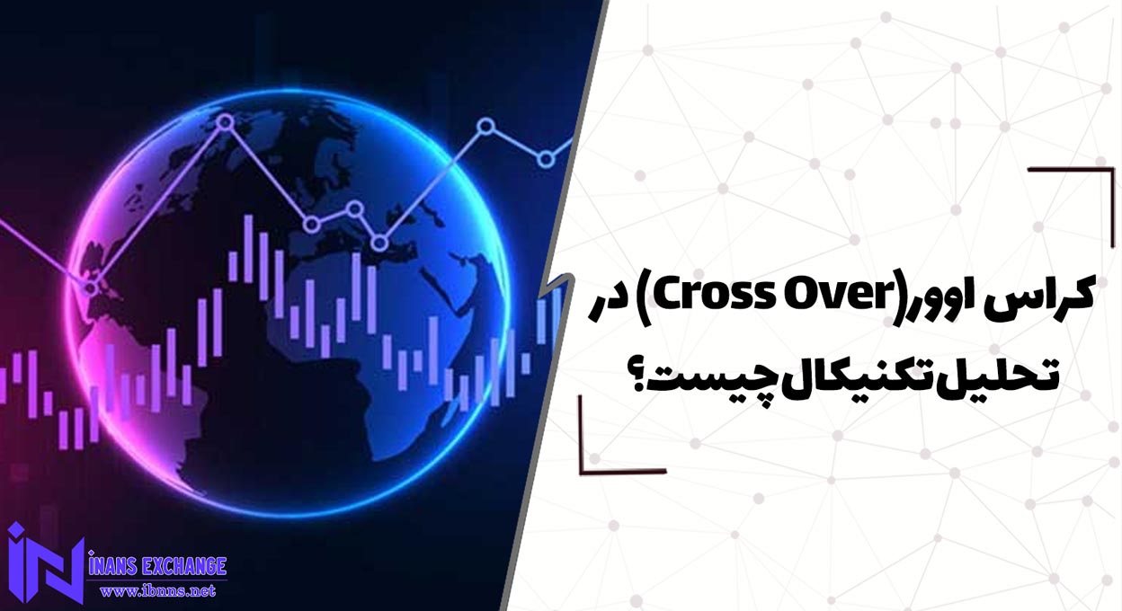  کراس اوور(Cross Over) در تحلیل تکنیکال چیست؟
