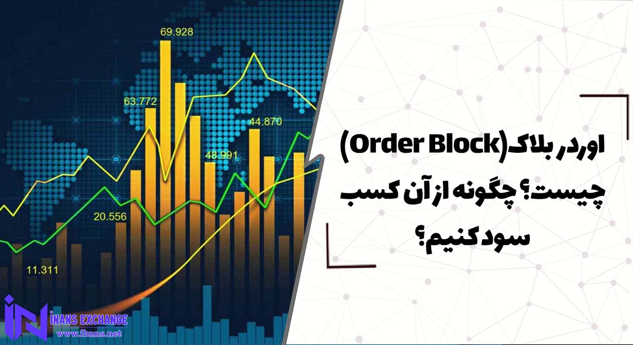 اوردر بلاک(Order Block) چیست؟ چگونه از آن کسب سود کنیم؟