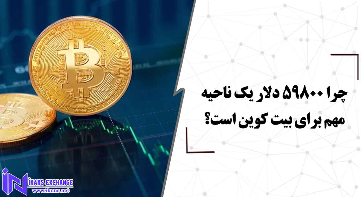 چرا 59800 دلار یک ناحیه مهم برای بیت کوین است؟