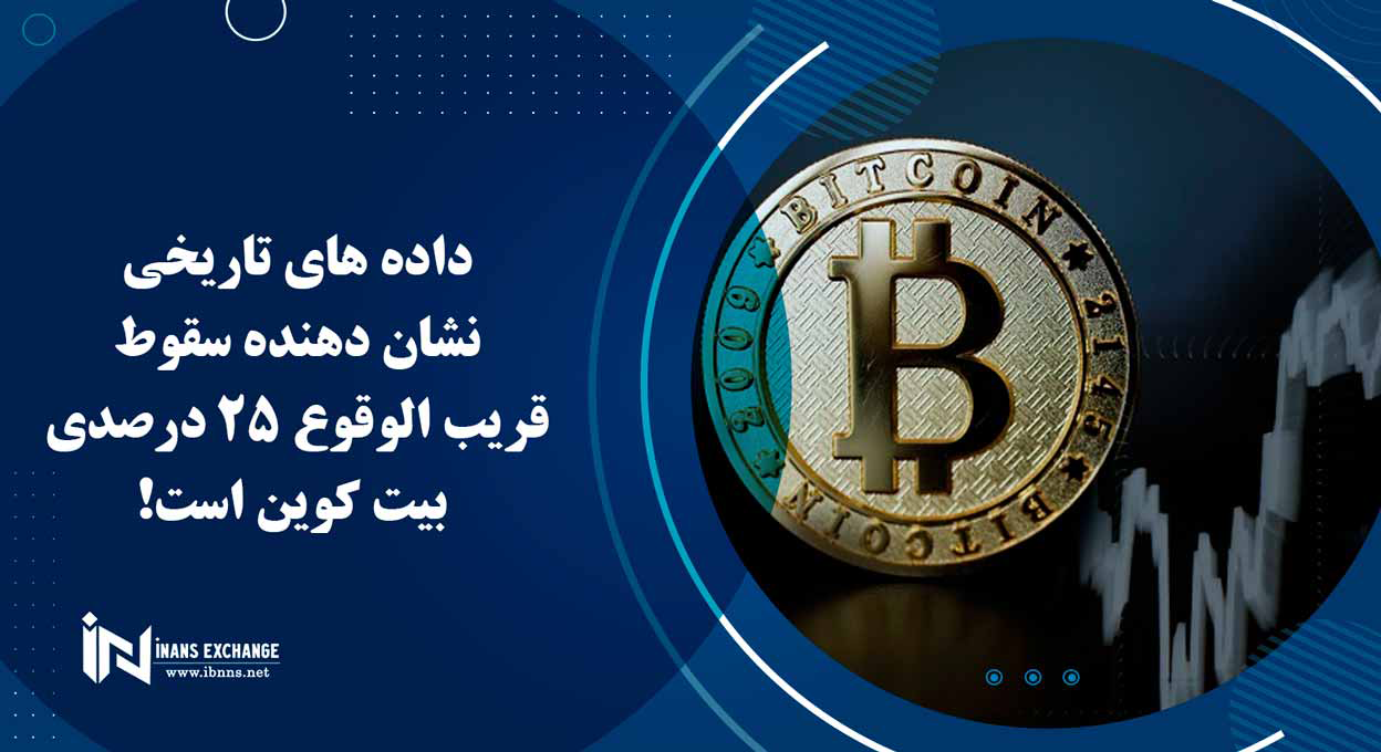  داده های تاریخی نشان دهنده سقوط قریب الوقوع 25 درصدی بیت کوین است