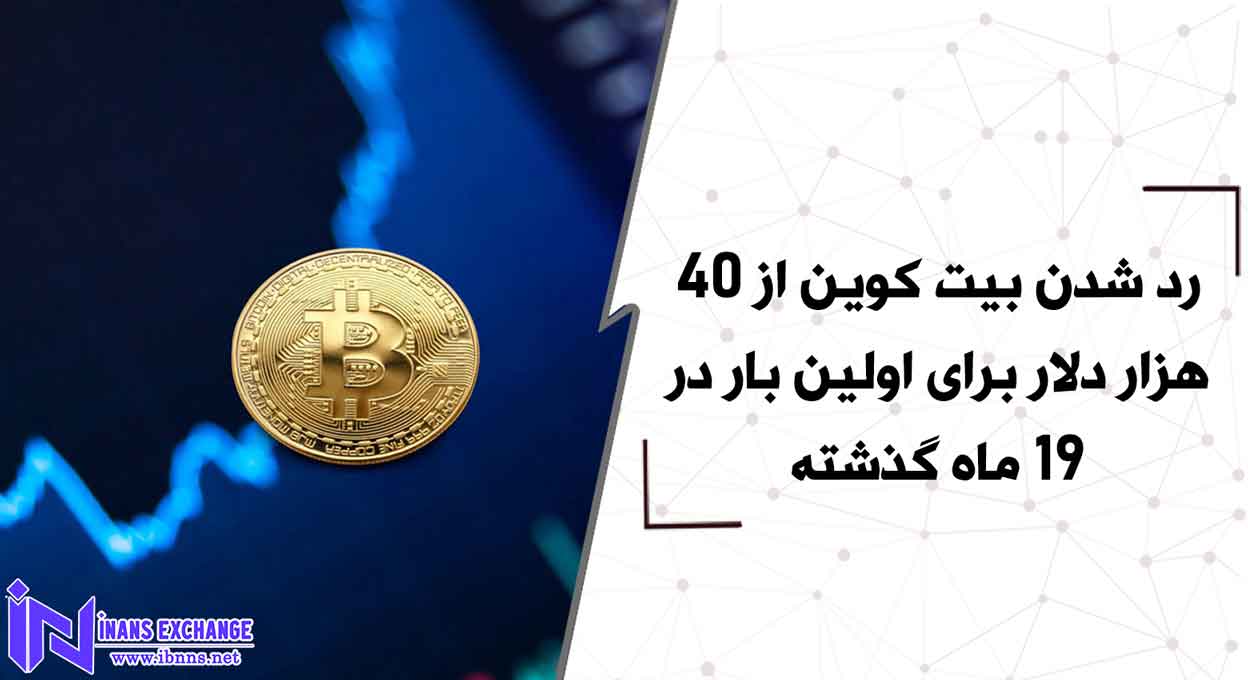 رد شدن بیت کوین از 40 هزار دلار برای اولین بار در 19 ماه گذشته