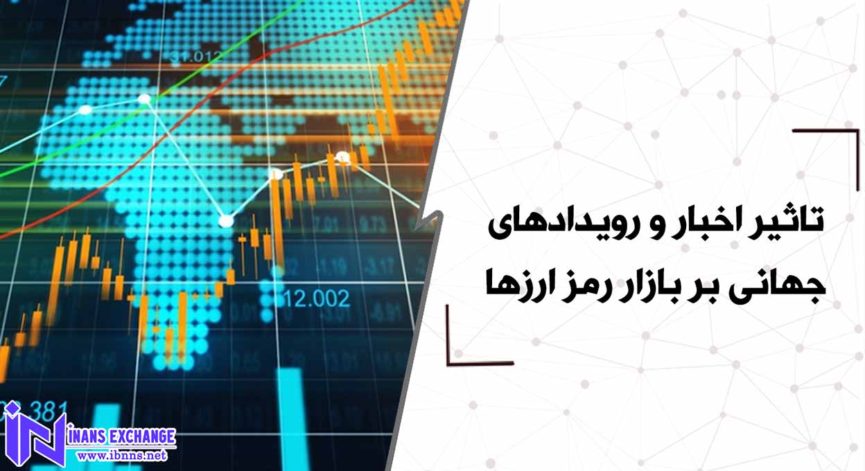 تاثیر اخبار و رویدادهای جهانی بر بازار رمز ارزها