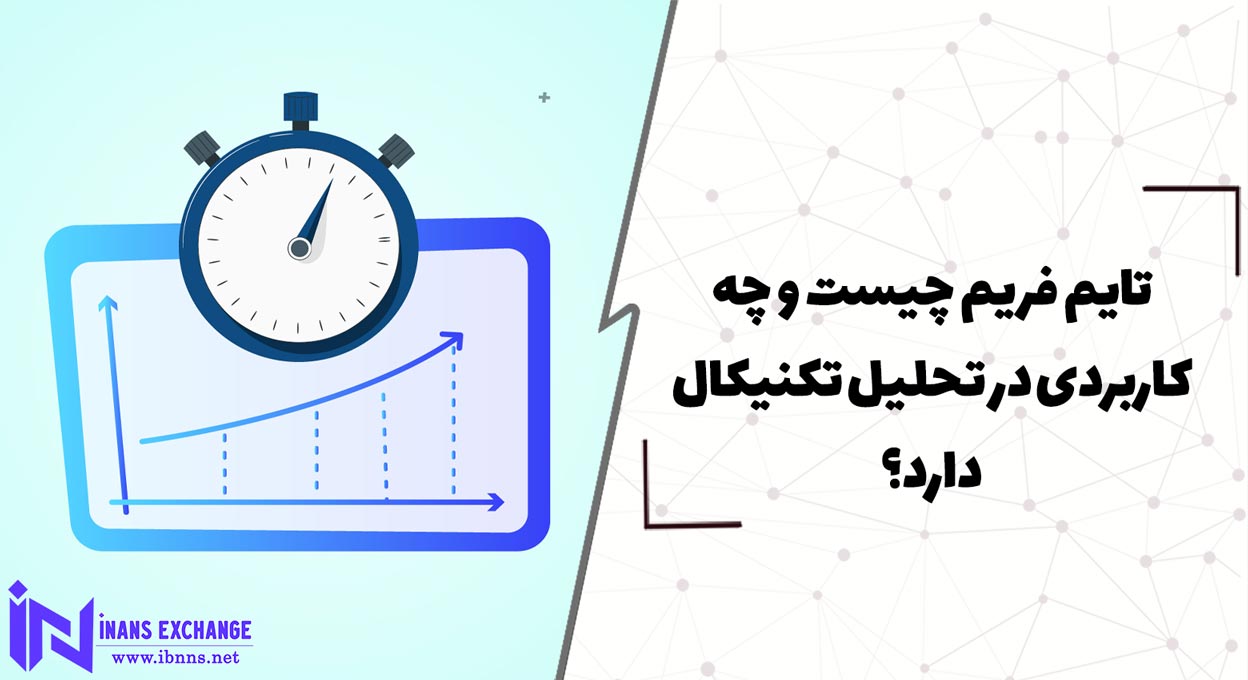  تایم فریم چیست و چه کاربردی در تحلیل تکنیکال دارد؟