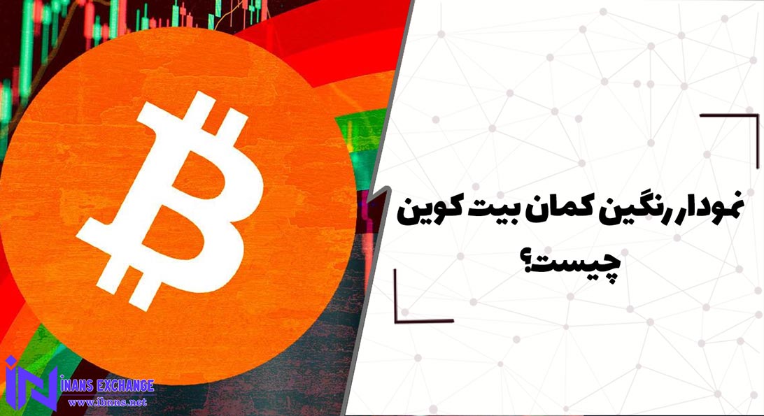  نمودار رنگین کمان بیت کوین چیست؟
